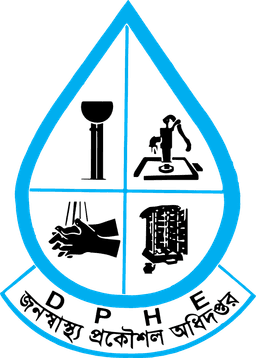 Department of Public Health Engineering