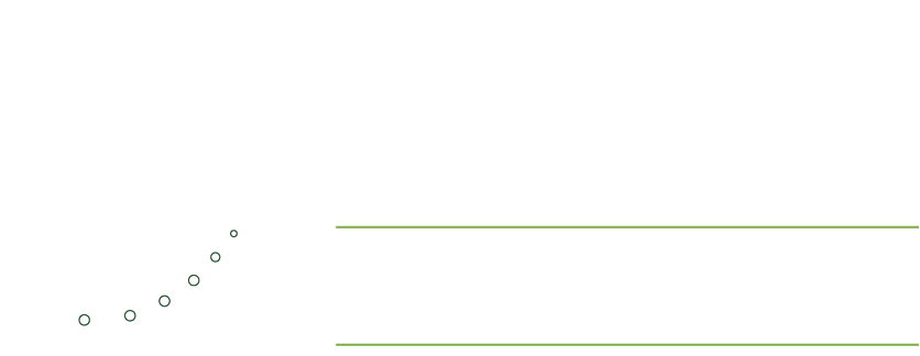 SRCL